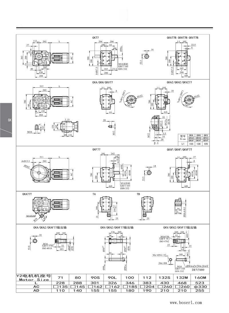 德國BOSERL減速機電機K77.jpg